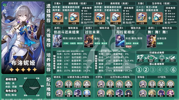 崩坏星穹铁道1.5风系角色怎么养图三 崩坏星穹铁道15风系角色培养指南 风系角色养成攻略