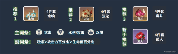 原神4.2版本神里绫人怎么养图六 原神42版本神里绫人培养攻略 神里绫人速成养成指南