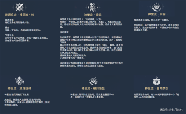 原神4.2版本神里绫人怎么养图三 原神42版本神里绫人培养攻略 神里绫人速成养成指南