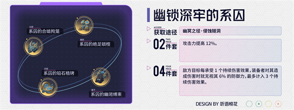 崩坏星穹铁道2.0黑天鹅如何配队-黑天鹅配队攻略图三 崩坏星穹铁道20黑天鹅最强配队方案 黑天鹅阵容搭配攻略