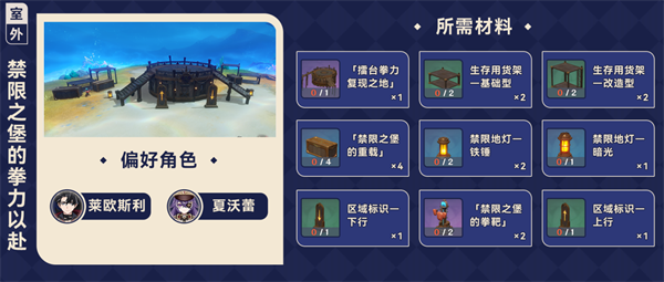 原神4.3枫丹家具套装都怎么获得-家具套装获得汇总图九 原神43枫丹家具套装获取方法大全 全家具套装收集攻略
