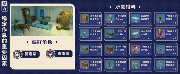 原神4.3枫丹家具套装都怎么获得-家具套装获得汇总图十一 原神43枫丹家具套装获取方法大全 全家具套装收集攻略