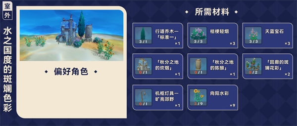 原神4.3枫丹家具套装都怎么获得-家具套装获得汇总图十 原神43枫丹家具套装获取方法大全 全家具套装收集攻略