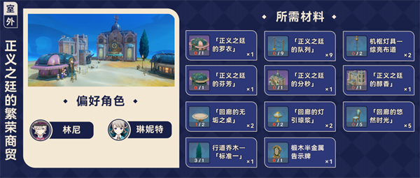 原神4.3枫丹家具套装都怎么获得-家具套装获得汇总图五 原神43枫丹家具套装获取方法大全 全家具套装收集攻略