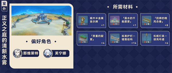 原神4.3枫丹家具套装都怎么获得-家具套装获得汇总图六 原神43枫丹家具套装获取方法大全 全家具套装收集攻略