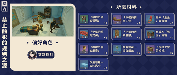 原神4.3枫丹家具套装都怎么获得-家具套装获得汇总图十六 原神43枫丹家具套装获取方法大全 全家具套装收集攻略