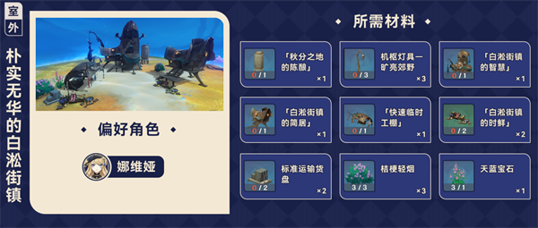 原神4.3枫丹家具套装都怎么获得-家具套装获得汇总图七 原神43枫丹家具套装获取方法大全 全家具套装收集攻略