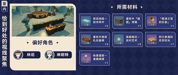原神4.3枫丹家具套装都怎么获得-家具套装获得汇总图十四 原神43枫丹家具套装获取方法大全 全家具套装收集攻略