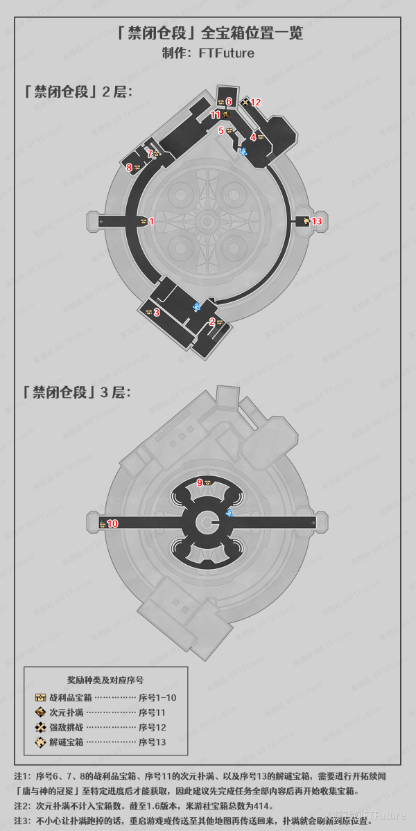 崩坏星穹铁道1.6禁闭舱段宝箱都在哪里-禁闭舱段宝箱地点合集图一