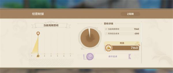 原神4.5升炼研巧万策金第一阶段怎么完成-4.5升炼研巧万策金第一阶段通关攻略图四 原神4.5升炼研巧万策金第一阶段怎么完成-4.5升炼研巧万策金第一阶段通关攻略图四