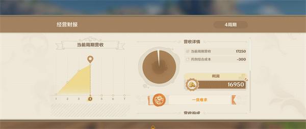 原神4.5升炼研巧万策金第一阶段怎么完成-4.5升炼研巧万策金第一阶段通关攻略图十 原神4.5升炼研巧万策金第一阶段怎么完成-4.5升炼研巧万策金第一阶段通关攻略图十