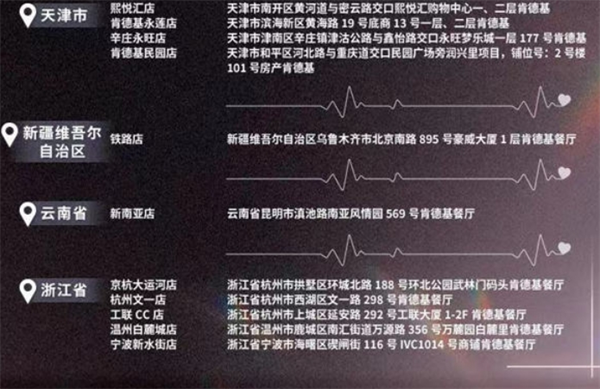 2024恋与深空肯德基主题店位置大全图六