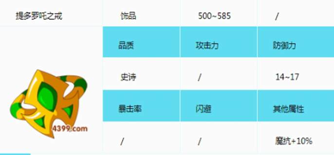 造梦西游3持国天王掉落什么装备