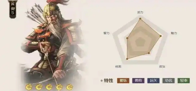 三国志战略版sp黄忠强吗图一