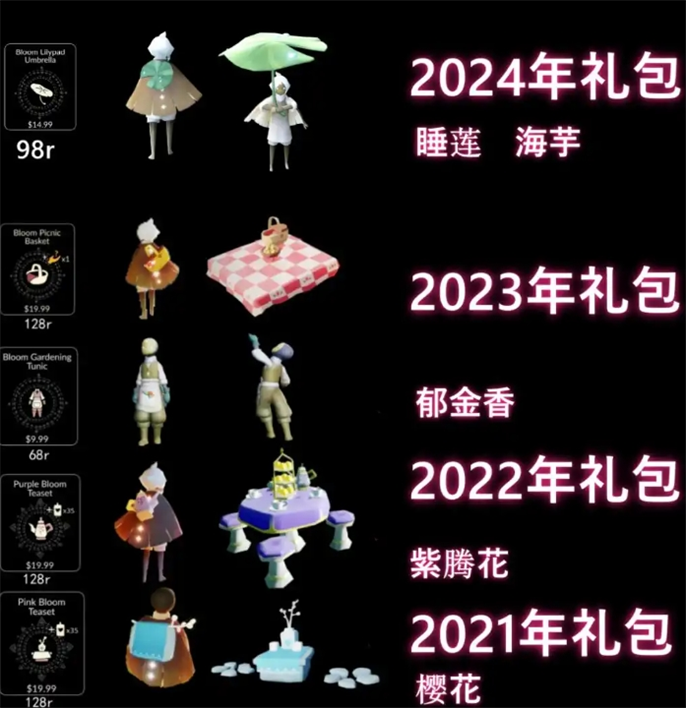 光遇2025花憩节物品兑换图图七