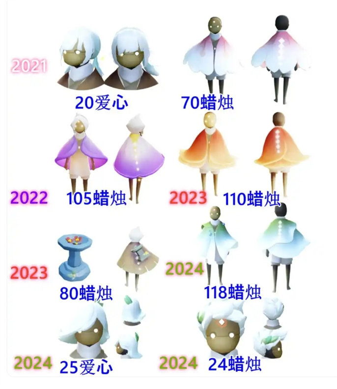 光遇2025花憩节物品兑换图图六