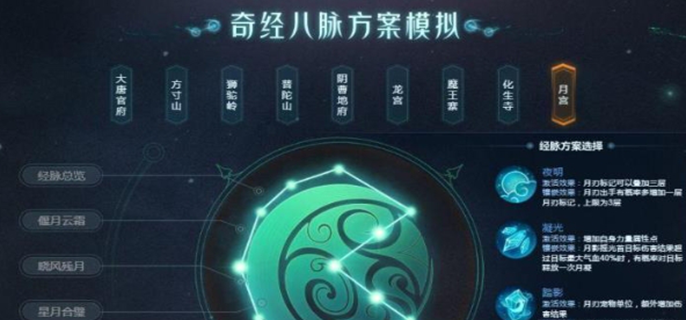 梦幻西游奇经八脉花费多少钱