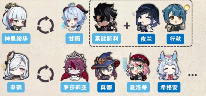 原神爱可菲怎么搭配阵容图一