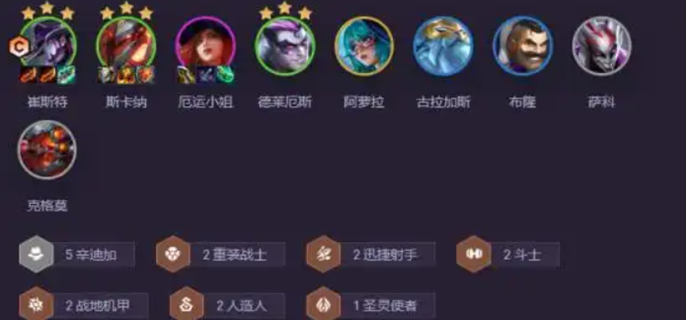 金铲铲之战赛博城市阵容推荐图一
