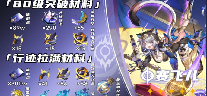 崩坏星穹铁道赛飞儿养成材料图一