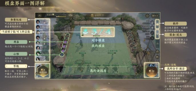 逆水寒逆水侠棋怎么玩-逆水侠棋玩法介绍