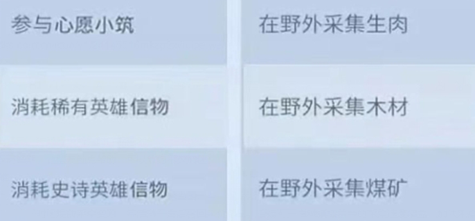 无尽冬日最强领主攻略-最强领主活动玩法介绍