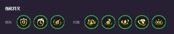 金铲铲之战s15天才龙龟阵容搭配攻略