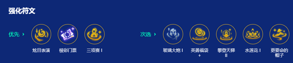 金铲铲之战s15六法阿狸阵容搭配攻略