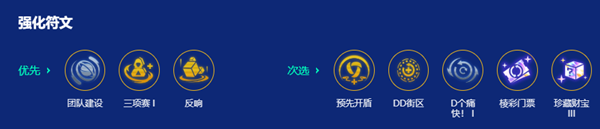 金铲铲之战s15圣盾小火龙阵容搭配攻略