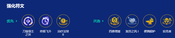 金铲铲之战s15刀锋狗熊阵容搭配攻略