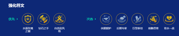 金铲铲之战s15高水晶玫瑰艾希阵容搭配攻略