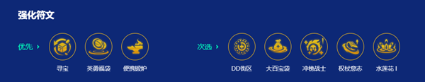 金铲铲之战s15延长手臂船长阵容搭配攻略