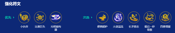 金铲铲之战s15金丝熊阵容搭配攻略