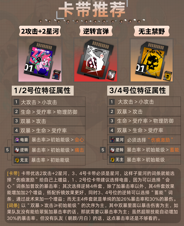 新月同行翠鬓卡带选择攻略