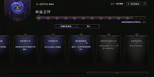 最后纪元命运之环和商人公会有什么区别图二