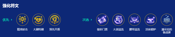 金铲铲之战s15石头烬阵容搭配攻略