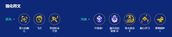 金铲铲之战s10大腕ez阵容搭配攻略