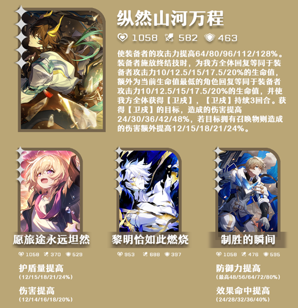 崩坏星穹铁道腾荒光锥选择推荐图二