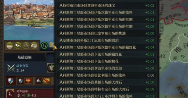 欧陆风云5怎么无视包围网扩张图二