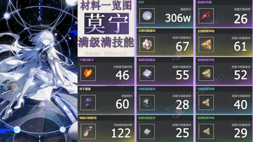 鸣潮莫宁专武有必要抽取吗-鸣潮莫宁专武抽取建议