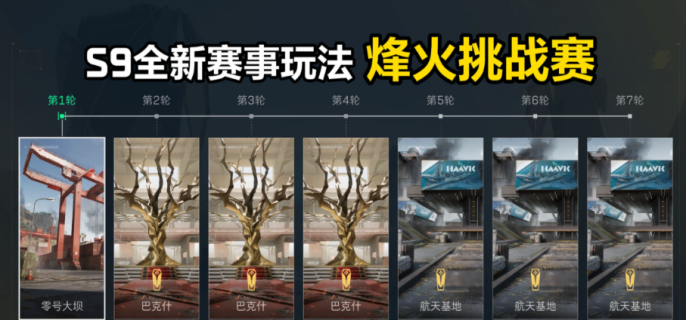 三角洲行动烽火挑战赛怎么玩-三角洲行动烽火挑战赛规则介绍