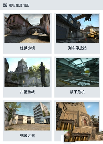 csgo玩家攻略