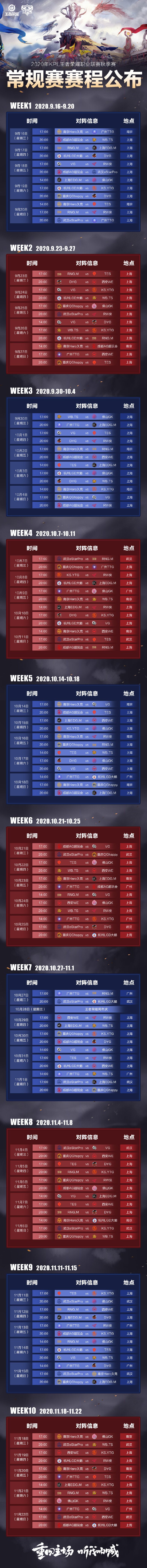 2020王者荣耀秋季赛赛程表