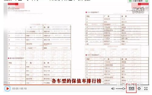 优酷视频怎样自动高清播放图文讲解(5)