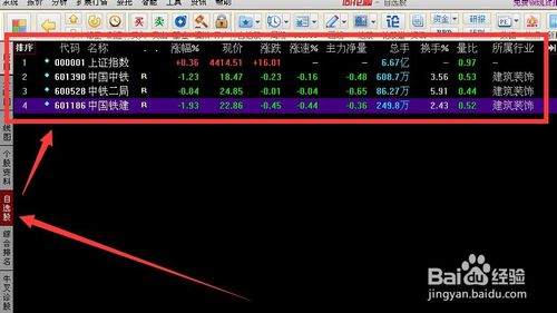 电脑版同花顺如何添加自选股及添加原则教程(7)