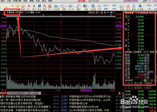 电脑版同花顺如何添加自选股及添加原则教程(13)