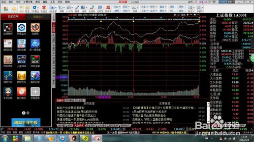 同花顺怎么添加均线讲解(1)