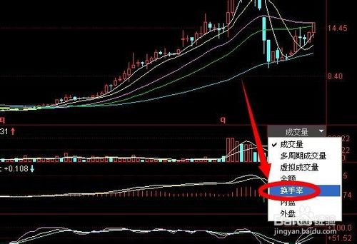 如何用电脑版同花顺查看个股每周换手率解析介绍(5)