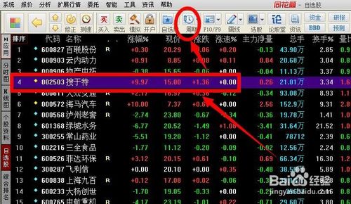 如何用电脑版同花顺查看个股每周换手率解析介绍(2)