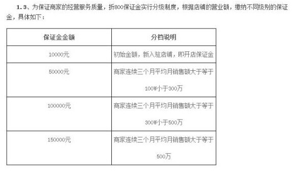 折800怎么卖东西教程详解(1)